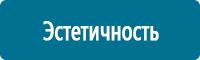 Стенды по гражданской обороне и чрезвычайным ситуациям в Тимашёвске купить Магазин Охраны Труда fullBUILD